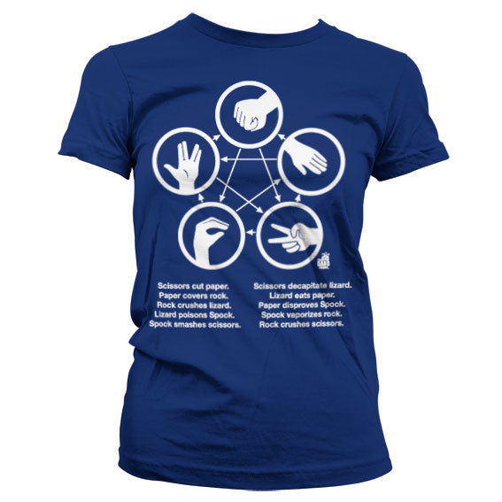 The Big Bang Theory - Sheldons Rock-Paper-Scissors-Lizard Game Women T-Shirt
