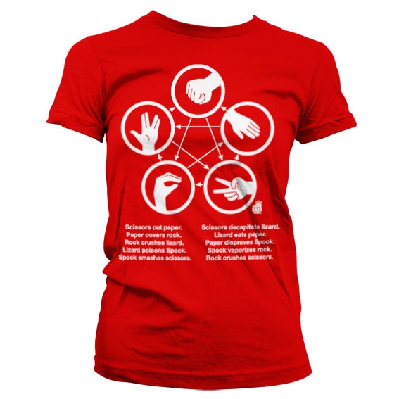 The Big Bang Theory - Sheldons Rock-Paper-Scissors-Lizard Game Women T-Shirt