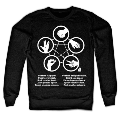 The Big Bang Theory - Sheldons Rock-Paper-Scissors-Lizard Game Sweatshirt