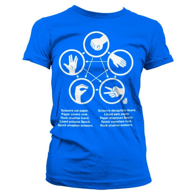 The Big Bang Theory - Sheldons Rock-Paper-Scissors-Lizard Game Women T-Shirt