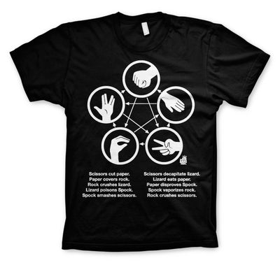 The Big Bang Theory - TBBT Sheldons Rock-Paper-Scissors-Lizard Game Mens T-Shirt (Black)