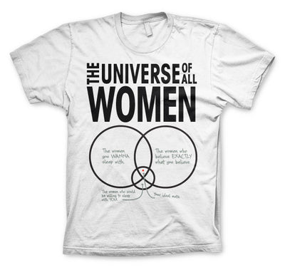 The Big Bang Theory - The Universe Of All Women Big & Tall Mens T-Shirt (White)